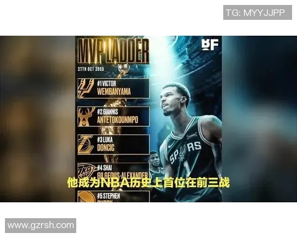 亚历山大挑战雄鹿队字母哥安特托昆博！NBA常规赛MVP争夺战因高阶数据统计悬念再起